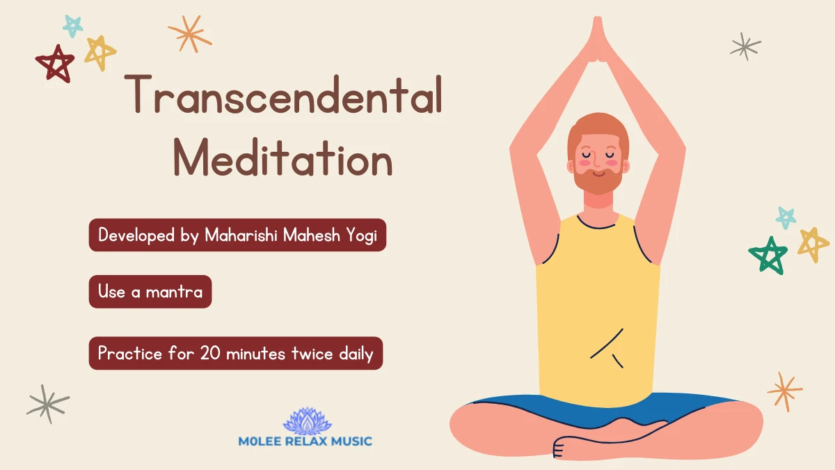 Foundations of Transcendental Meditation