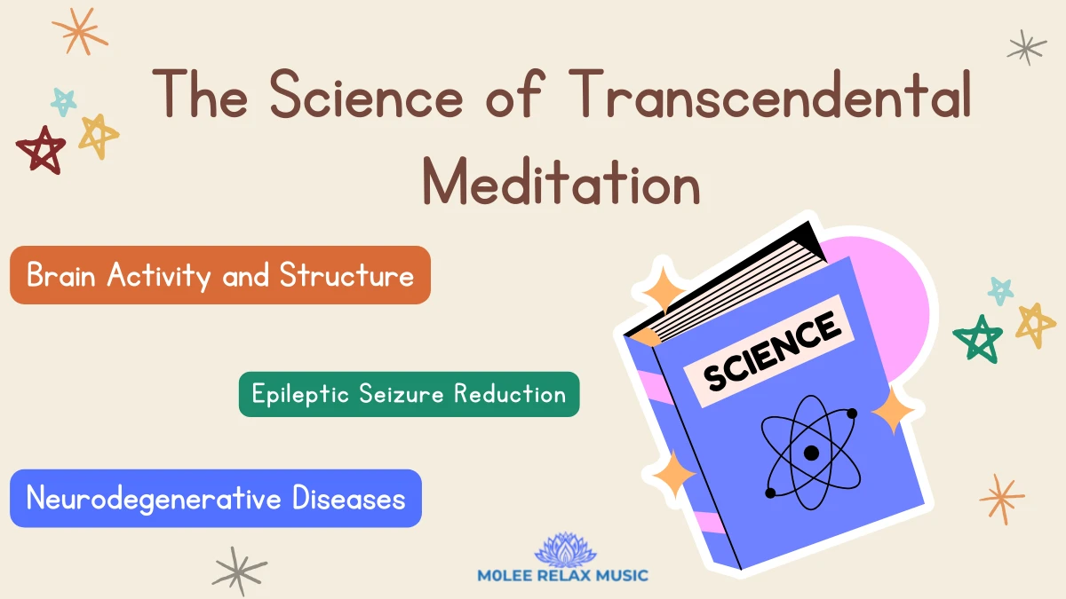 The Science of Transcendental Meditation