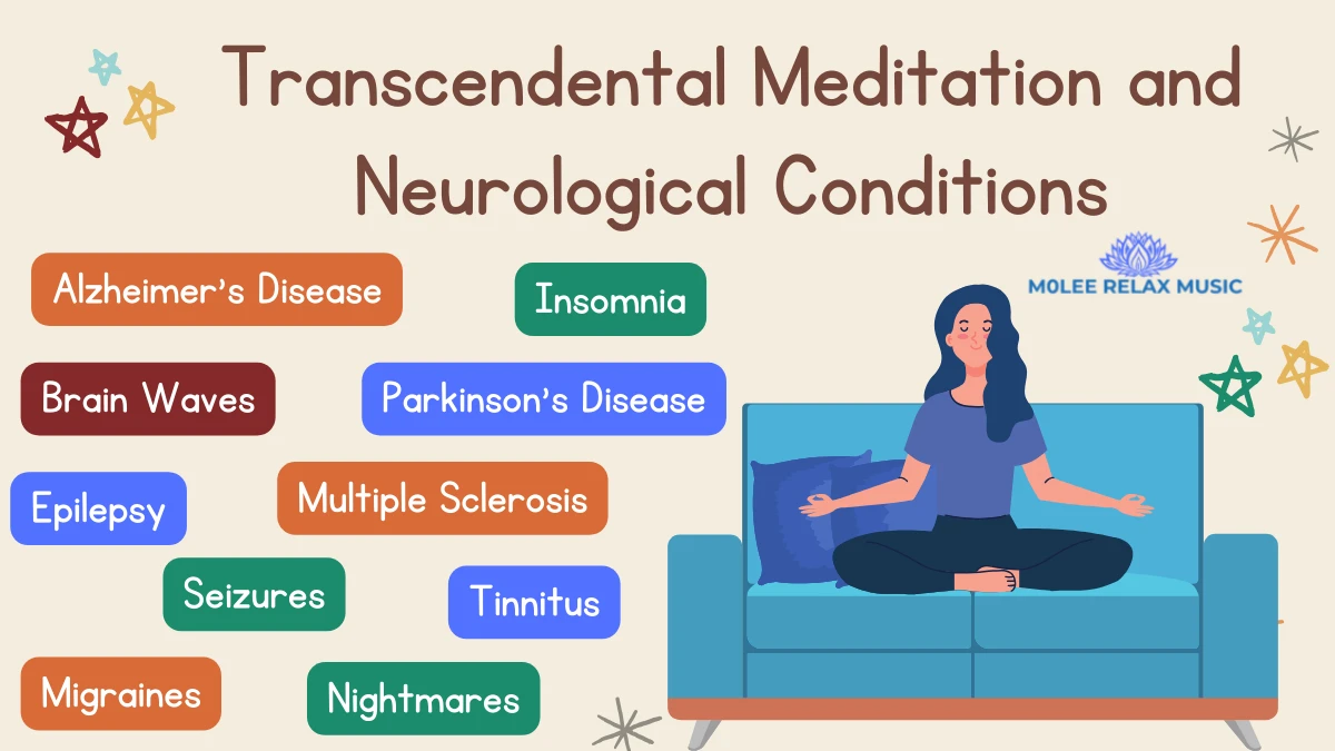 Transcendental Meditation and Neurological Conditions