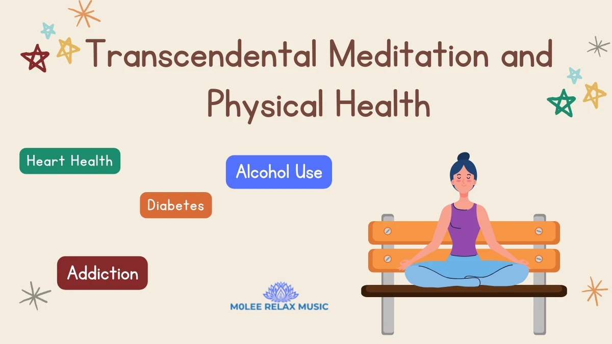 Transcendental Meditation and Physical Health