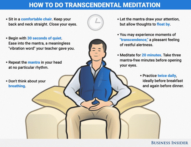 How to do transcendental Meditation 