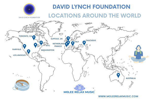David Lynch Foundation Offices
